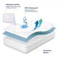 230 TC 100% Down Proof Cotton Fitted Style Mattress Topper King White