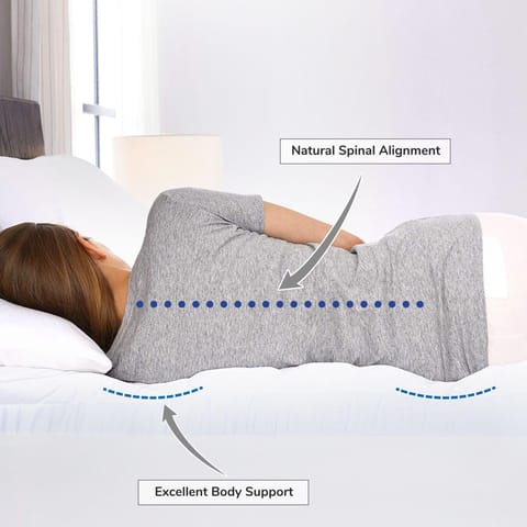 Hotel Mattress Topper Queen Size 180X200+14 CM And 1500 GSM With Supersoft Brushed Micrfiber Fabric (Fitted Style),White