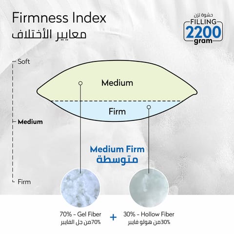 مخدة فندقية قطن 1600 جرام مقاس 50×90 سم ابيض