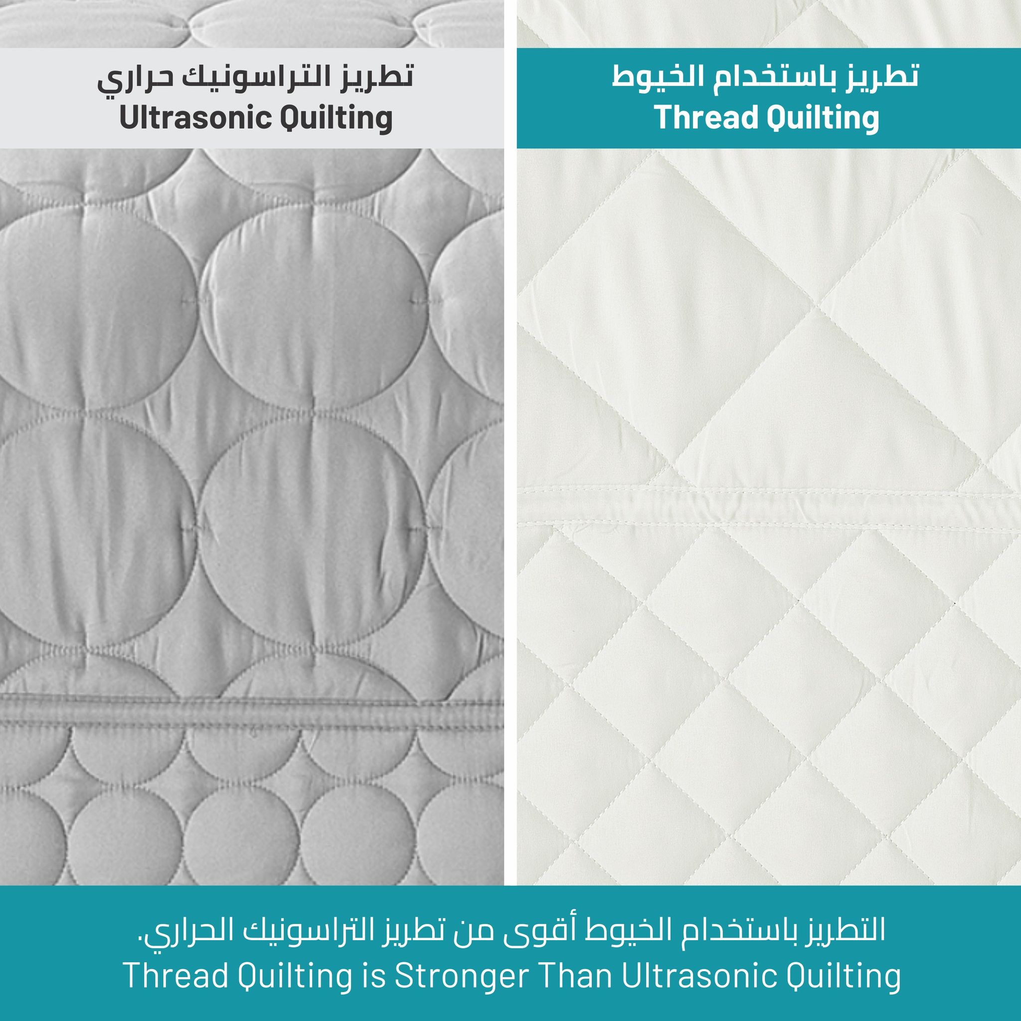3-Piece Quilted Compressed Comforter Set  For All Season Microfiber Ivory Single Size.