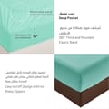 360° Elasticated  Fitted Sheet Set 1 Piece Queen Teal