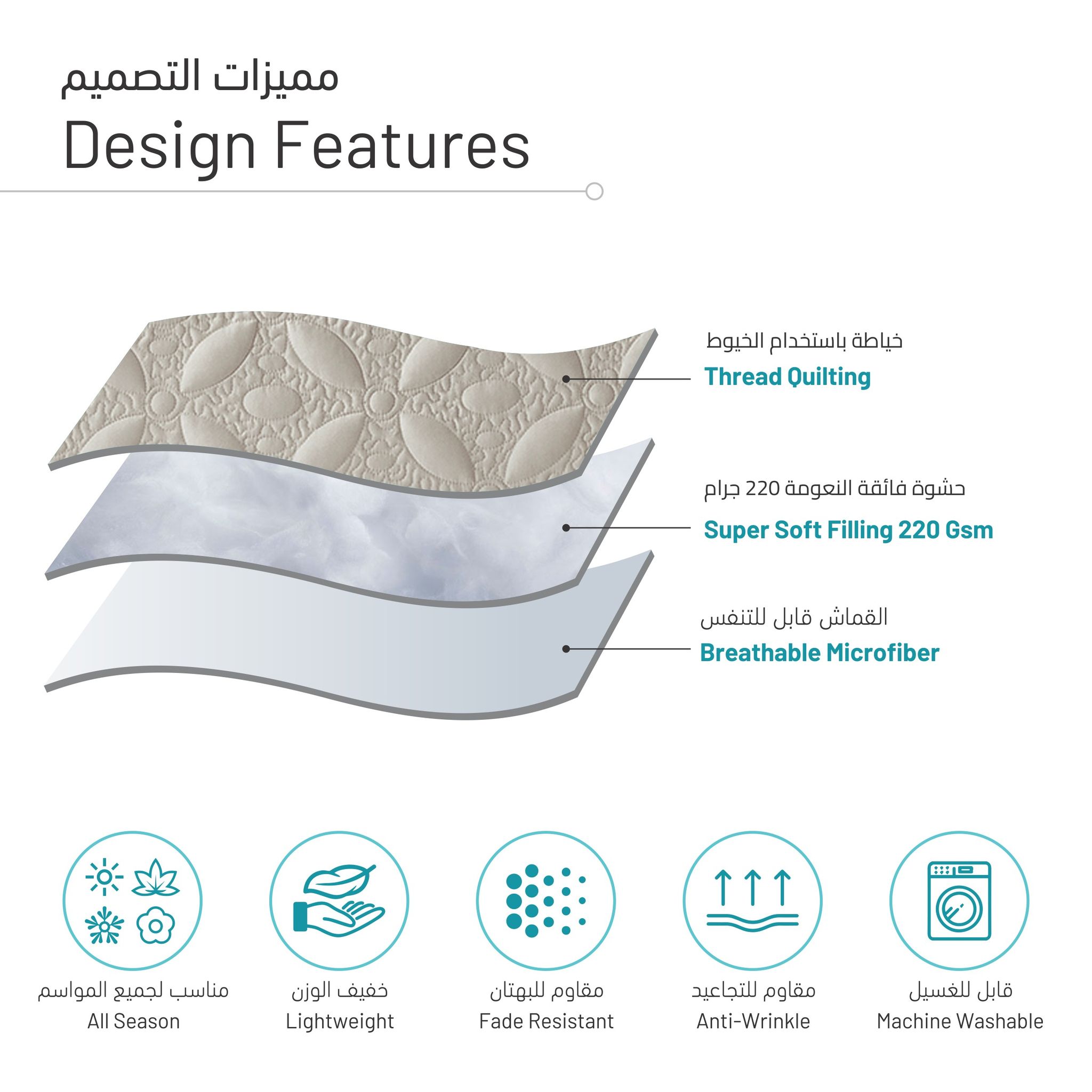 Quilt Set 6-Pcs King Size Reversible Bedspread Coverlet Set, Compressed Comforter Soft Bedding Cover With Matching Fitted Sheet Pillow Shams Pillow Cases,Natural Linen