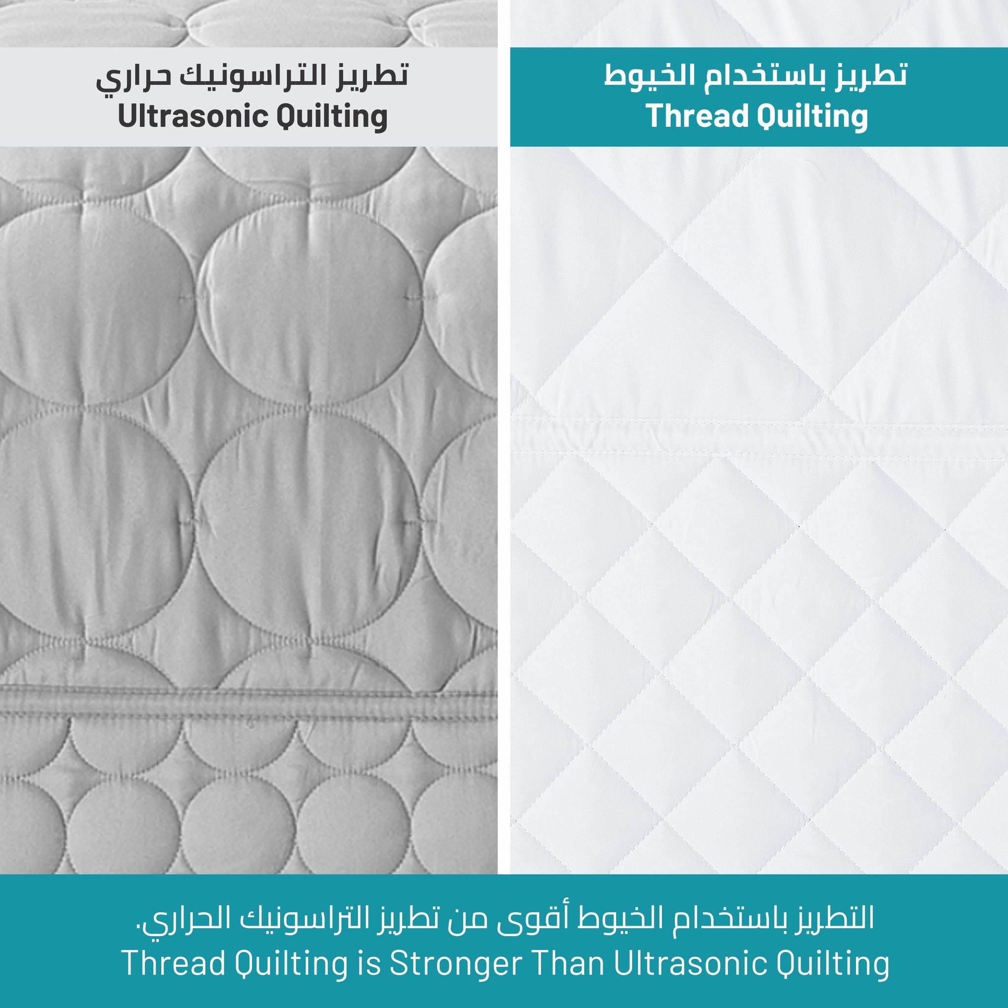 Quilt Set 3-Pcs Single Size Reversible Bedspread Coverlet Set, Compressed Comforter Soft Bedding Cover With Matching Fitted Sheet Pillow Shams Pillow Cases,Pearl White