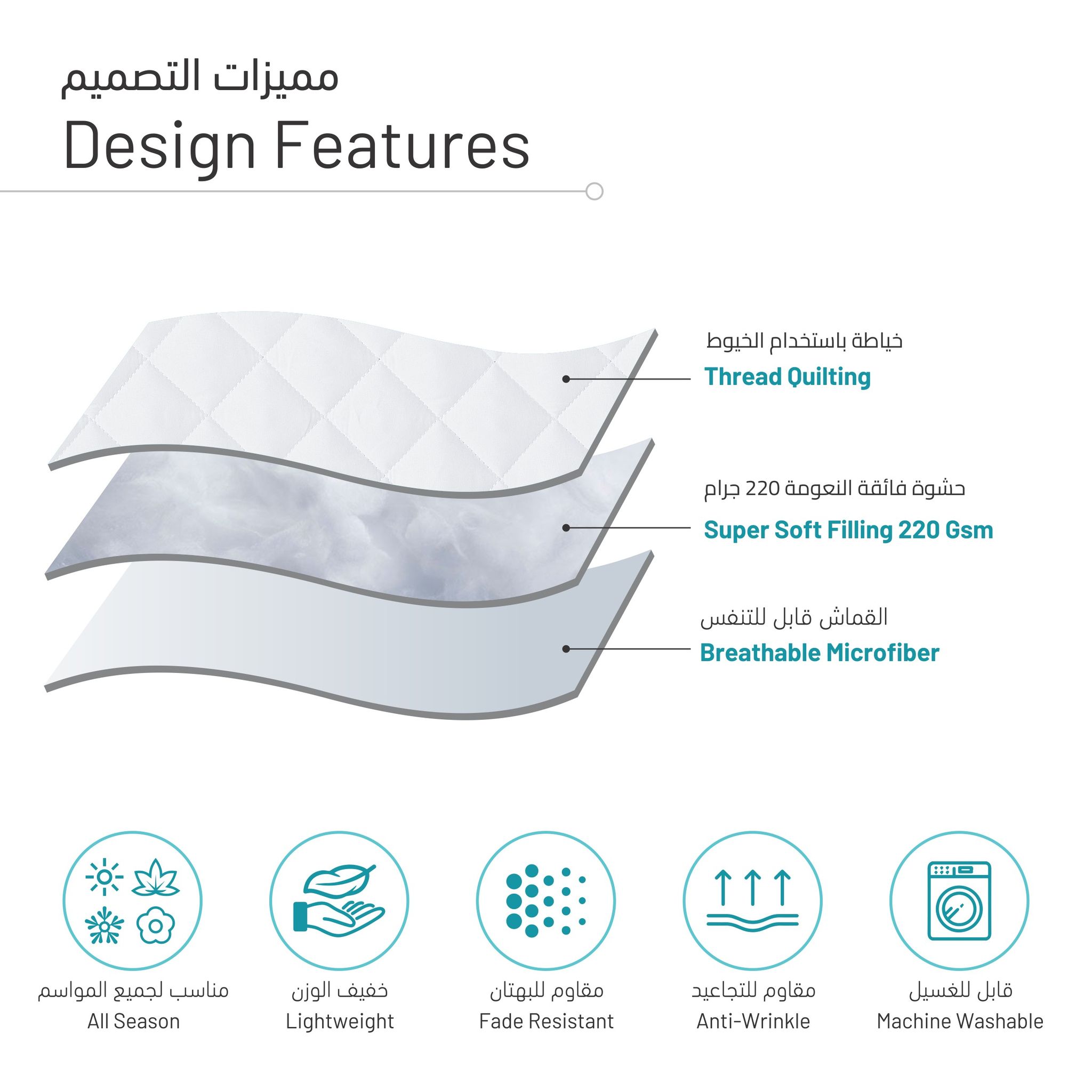 Quilt Set 3-Pcs Single Size Reversible Bedspread Coverlet Set, Compressed Comforter Soft Bedding Cover With Matching Fitted Sheet Pillow Shams Pillow Cases,Pearl White