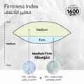 Single Hotel Cotton Pillow ,100% Cotton shell ,Double Edge Stitched , Premium Gel Fiber 1.6 Kg Filling , 50x75, Medium Loft