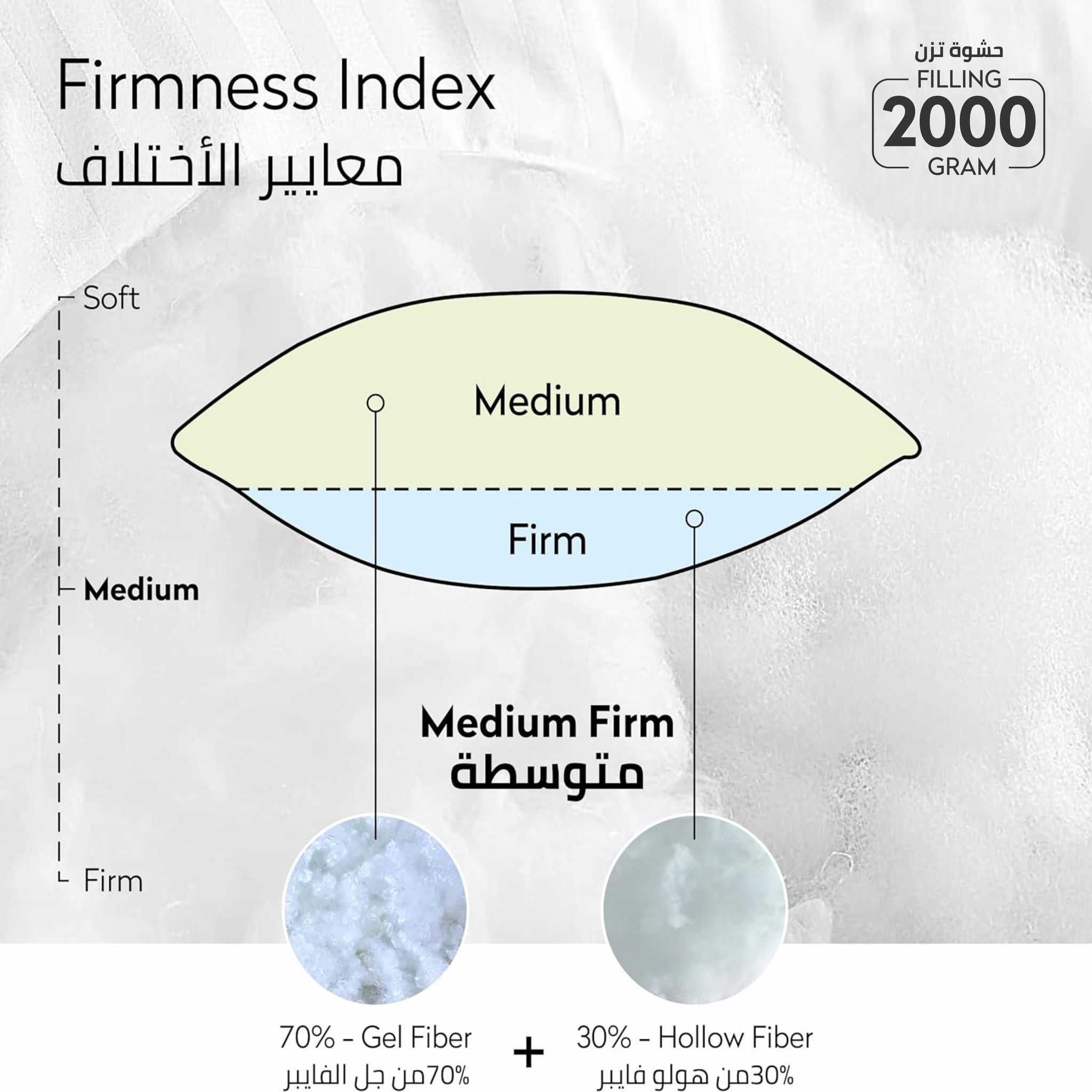 مخدة فندقية مطرزة قطن 2000 جرام مقاس 50×75 سم ابيض (شديدة النعومة)